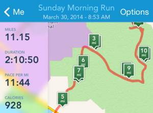 ostomy running run exercise training half marathon race stephanie hughes stolen colon crohn's disease ulcerative colitis inflammatory bowel disease ibd blog